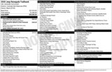 Used 2020 Jeep Renegade Trailhawk w/ Cold Weather Group image 2
