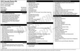 Certified 2023 Hyundai Elantra SEL w/ Convenience Package image 5