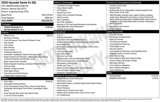 Used 2020 Hyundai Santa Fe SEL w/ Cargo Package image 2