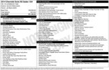 Used 2014 Chevrolet Sonic RS w/ Advanced Safety Package image 4