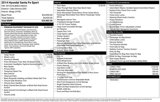 Used 2014 Hyundai Santa Fe Sport w/ Premium Equipment Package 03 image 4