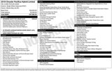 Used 2018 Chrysler Pacifica Limited w/ Advanced Safetytec Group image 2
