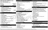Certified 2022 Chevrolet TrailBlazer LT w/ Convenience Package image 4