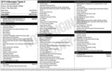 Used 2019 Volkswagen Tiguan S w/ Driver Assistance Package image 6