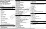 Used 2019 RAM 1500 Tradesman image 5