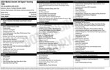 Certified 2024 Buick Encore GX Sport Touring image 4