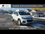 View Video