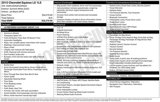 Used 2015 Chevrolet Equinox LS image 2