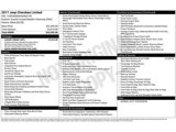 Used 2017 Jeep Cherokee Limited w/ Luxury Group image 5