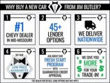 New 2025 Chevrolet Equinox ACTIV w/ Convenience Package III image 3