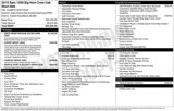 Used 2015 RAM 1500 Big Horn image 2