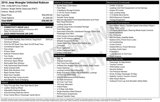 Used 2016 Jeep Wrangler Unlimited Rubicon w/ Connectivity Group image 4