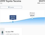 Used 2019 Toyota Tacoma SR5 image 3