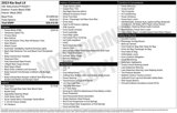 Certified 2023 Kia Soul LX image 4