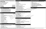 Used 2012 Nissan Frontier SV w/ Sport Appearance Pkg image 4