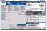 Used 2021 Ford Edge SEL w/ Convenience Package image 6
