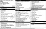 Used 2020 Hyundai Elantra Value Edition image 2
