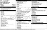 Used 2015 Jeep Patriot Sport w/ Power Value Group image 4