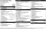 Used 2019 Hyundai Sonata Limited w/ Cargo Package image 4