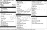 Used 2015 Jeep Patriot High Altitude image 4