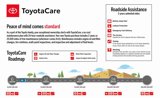 New 2025 Toyota Corolla Cross LE image 3