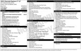 Certified 2022 Chevrolet Equinox LT image 4