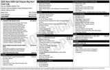 New 2025 RAM 5500 Laramie w/ Laramie Trim Package image 3