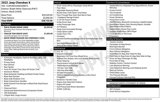 Used 2022 Jeep Cherokee Latitude w/ Sun & Sound Group image 5