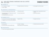 Used 2020 Jeep Grand Cherokee Limited image 2