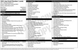 Used 2023 Jeep Grand Cherokee L Laredo image 4