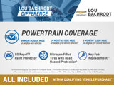 Used 2015 Chevrolet Suburban LTZ image 5