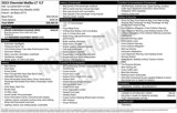 Used 2023 Chevrolet Malibu LT w/ Driver Confidence Package image 2