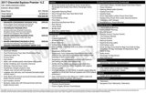 Used 2017 Chevrolet Equinox Premier w/ Enhanced Convenience Package image 2
