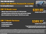 New 2025 Chevrolet Trax LT image 2