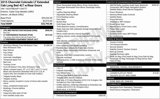 Used 2015 Chevrolet Colorado LT w/ LPO, Bed Protection Package image 2