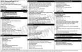 Used 2016 Chevrolet Trax LT w/ LT Convenience Package image 2