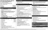 Used 2015 Chevrolet Silverado 1500 LTZ Z71 w/ LTZ Plus Package image 4