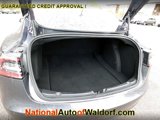 Used 2022 Tesla Model 3 Standard Range image 6