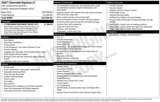 Used 2007 Chevrolet Equinox LT w/ LT Preferred Equipment Group image 3