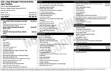 Used 2021 Jeep Wrangler Unlimited Sport image 3