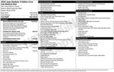 Used 2020 Jeep Gladiator Sport w/ Quick Order Package 24S image 4