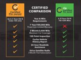 Certified 2019 RAM 1500 Big Horn image 5