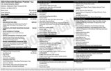 Used 2024 Chevrolet Equinox Premier image 6