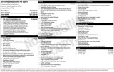 Used 2018 Hyundai Santa Fe Sport w/ 2.4L Value Package 02 image 3