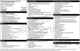 Certified 2024 Chevrolet Equinox LT image 2