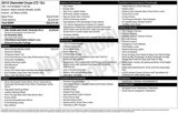 Used 2015 Chevrolet Cruze LTZ w/ Sun, Sound and Sport Package image 4
