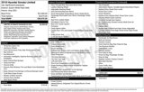 Used 2018 Hyundai Sonata Limited w/ Limited Ultimate Package 03 image 3