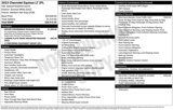 Used 2023 Chevrolet Equinox LT w/ Driver Convenience Package image 2