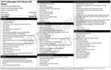 Used 2019 Volkswagen Golf Alltrack SEL image 3