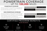 Certified 2022 Acura RDX w/ Technology Package image 4